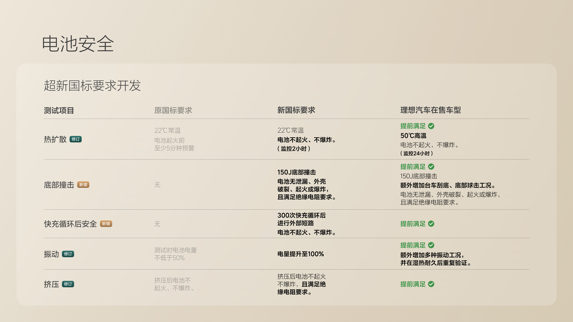 250729_j9国际站i8发布会_16比9_final.078.jpg 250729_j9国际站i8发布会_16比9_final.078.jpg